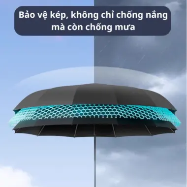 Ô Che Mưa Phản Quang Tự Động - Nhẹ Gọn, An Toàn, Giá Chỉ 295k 8 Ô Che Mưa Phản Quang Tự Động - Nhẹ Gọn, An Toàn, Giá Chỉ 295k 8