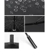 Ô Dù Siêu To 24 Nan Kép Cứng Cáp Thép Chống Gỉ - Giảm Giá 129.000đ Thay 162.540đ 6
