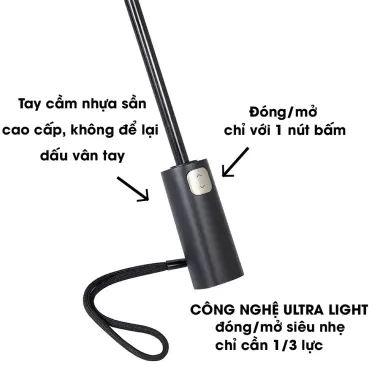 Ô dù tự động cao cấp Nason Smoothy - Che nắng mưa, chống UV99%, giá chỉ 260k 3 Ô dù tự động cao cấp Nason Smoothy - Che nắng mưa, chống UV99%, giá chỉ 260k 3