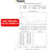 Ô dù tự động cao cấp Nason Smoothy - Che nắng mưa, chống UV99%, giá chỉ 260k 7