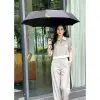 Ô dù tự động cao cấp Nason Smoothy - Che nắng mưa, chống UV99%, giá chỉ 260k 10