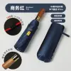 Ô Tự Động 84 Nan Gấp 3 Cán Gỗ Cao Cấp Chống UV - Giảm 32% còn 110k 4