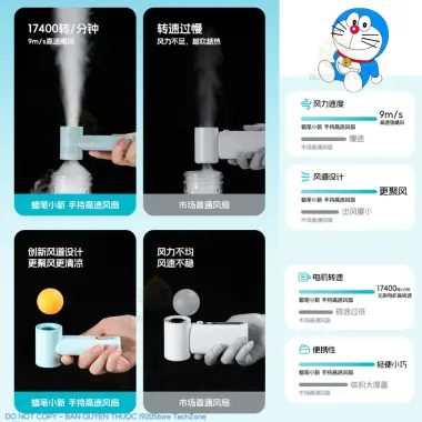 Quạt Cầm Tay Mini Doraemon N610 Turbo Màn LED 3000mAh Giảm Giá Cực Sấu Chỉ 365k 8 Quạt Cầm Tay Mini Doraemon N610 Turbo Màn LED 3000mAh Giảm Giá Cực Sấu Chỉ 365k 8