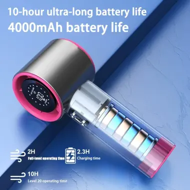 Quạt Cầm Tay Mini S001 4000mAh Sạc Gió Mạnh 100 Tốc Độ Turbo - Giảm 30% Chỉ 99000đ 4 Quạt Cầm Tay Mini S001 4000mAh Sạc Gió Mạnh 100 Tốc Độ Turbo - Giảm 30% Chỉ 99000đ 4