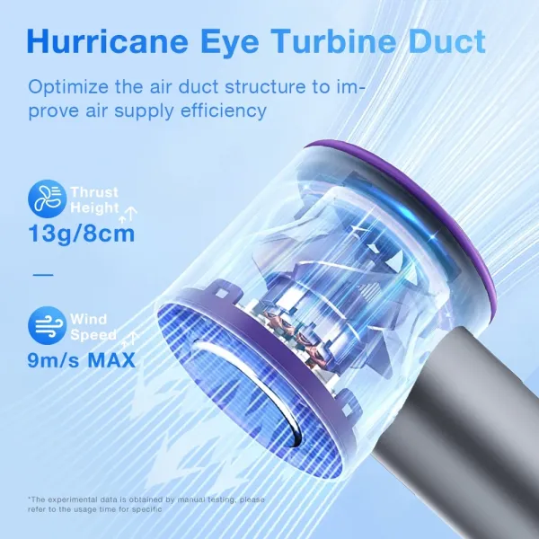 Hình ảnh sản phẩm Quạt Cầm Tay Mini Tích Điện JAMAY 199 Tốc Độ Gió Mạnh Không Ồn - Bảo Hành 6 Tháng