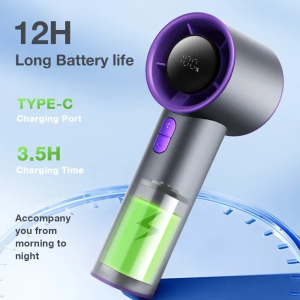 Hình ảnh sản phẩm Quạt Cầm Tay Mini Tích Điện JAMAY 199 Tốc Độ Gió Mạnh Không Ồn - Bảo Hành 6 Tháng