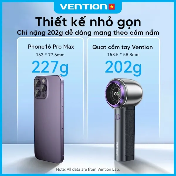 Hình ảnh sản phẩm Quạt Mini Vention 3000mAh Sạc USB-C Tốc Độ Điều Chỉnh 1-100, Công Suất 11.1Wh Giá Rẻ 405k