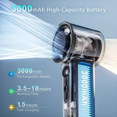 Quạt Sò Lạnh Cầm Tay Mini FAN X05 Turbo Jet Sạc Lại 3000mAh Gió Mạnh 140Vòng/Phút Giá Rẻ 7 Quạt Sò Lạnh Cầm Tay Mini FAN X05 Turbo Jet Sạc Lại 3000mAh Gió Mạnh 140Vòng/Phút Giá Rẻ 7