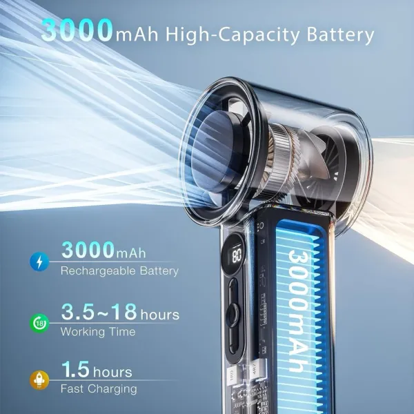 Hình ảnh sản phẩm Quạt Sò Lạnh Cầm Tay Mini FAN X05 Turbo Jet Sạc Lại 3000mAh Gió Mạnh 140Vòng/Phút Giá Rẻ