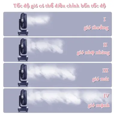 Quạt Tích Điện Mini D606 Để Bàn Gấp 90 Độ 4 Tốc Độ Gió Pin 4000mAh Giá Rẻ 5 Quạt Tích Điện Mini D606 Để Bàn Gấp 90 Độ 4 Tốc Độ Gió Pin 4000mAh Giá Rẻ 5