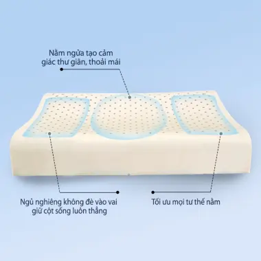Ruột Gối Cao Su Non Cao Cấp He thong Nem Thiết Kế Cổ Công Thái Học Lượn Sóng Nằm Ngủ Chống Đau Cổ Vai Gáy, Giảm Ngáy 4