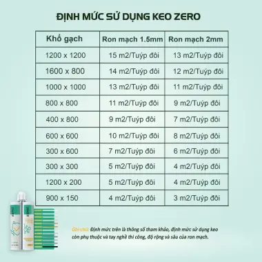 Sáp Chống Dính Keo Chà Ron Epoxy 2 Thành Phần - Giá Tốt 50k Thay Vì 61500 VND 4