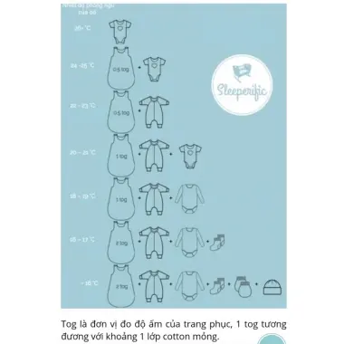 Sleepsuit (mặc nằm điều hòa), bodysuit bộ body ngủ dài tay liền thân xuất dư cho bé (ship HỎA TỐC Hà Nội) 9