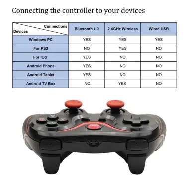 T3 Bluetooth Cần Điều Khiển Không Dây Tay Cầm Chơi Game Bộ Điều Khiển Trò Chơi Cho Máy Tính Bảng Android Điện Thoại Di Động Thông Minh 6 T3 Bluetooth Cần Điều Khiển Không Dây Tay Cầm Chơi Game Bộ Điều Khiển Trò Chơi Cho Máy Tính Bảng Android Điện Thoại Di Động Thông Minh 6