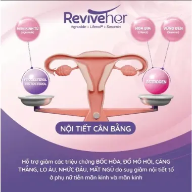 Viên Uống Nội Tiết Hoa Bia ReviveHer Giúp Cân Bằng Nội Tiết, Điều Hòa Kinh Nguyệt, Ít Kinh, Mất Kinh 7