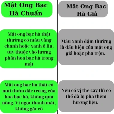 500ML Mật Ong Hoa Bạc Hà Hà Giang - Mật Ong Hoa Bạc Hà nguyên chất - PREMIUM MINT BLOSSOM HONEY 8 500ML Mật Ong Hoa Bạc Hà Hà Giang - Mật Ong Hoa Bạc Hà nguyên chất - PREMIUM MINT BLOSSOM HONEY 8