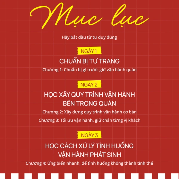 7 Ngày Học Kinh Doanh F&B: Những Kiến Thức Cơ Bản Để Bắt Đầu Kinh Doanh Nhà Hàng