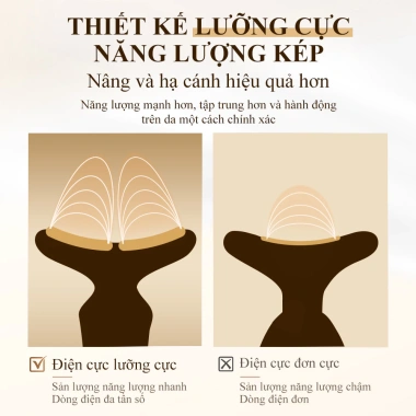 ANLAN Thiết bị làm đẹp cổ lưỡng cực - Nâng cơ mặt, mát xa, 5 màu ánh sáng, giảm 23%