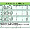 Áo Thun Team Building ĂN CHƠI LÀ PHẢI CÓ HỘI - Chất Đẹp, Đủ Size, Giá Chỉ 40K 9