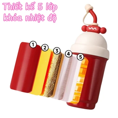 Bình Giữ Nhiệt Bông Hoa Cute 700ML Inox Cao Cấp 316 Có Ống Hút, Có Dây Đeo Tặng Sticker+ Cọ Vệ Sinh Ống Tiện House 4 Bình Giữ Nhiệt Bông Hoa Cute 700ML Inox Cao Cấp 316 Có Ống Hút, Có Dây Đeo Tặng Sticker+ Cọ Vệ Sinh Ống Tiện House 4
