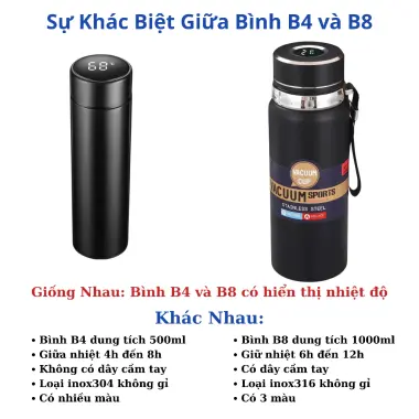 Bình Giữ Nhiệt Inox 304 500ml 1000ml Giá Rẻ Chỉ 40k - An Toàn Không Rỉ Thép 3