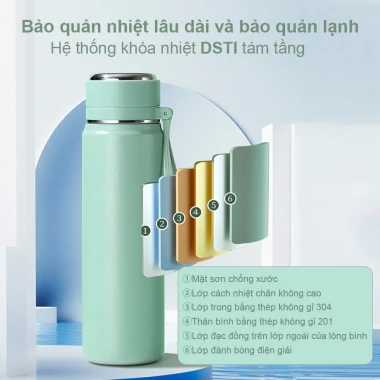 Bình Giữ Nhiệt Inox 316 Cặp Đôi Nam - Cốc Nước Cách Nhiệt Giá Rẻ Chỉ 203064đ 8 Bình Giữ Nhiệt Inox 316 Cặp Đôi Nam - Cốc Nước Cách Nhiệt Giá Rẻ Chỉ 203064đ 8