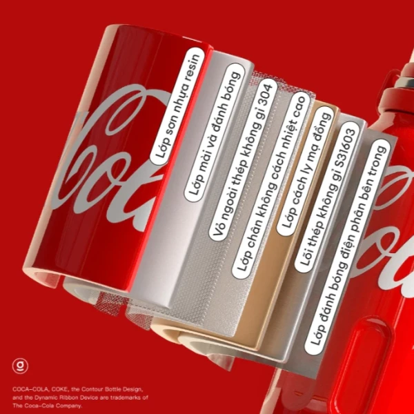 Trải nghiệm sử dụng bình giữ nhiệt Coca‑Cola 800‑1200 ml trong các hoạt động ngoài trời