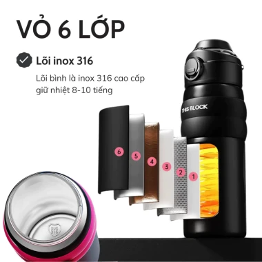 Bình giữ nhiệt mini PLANETS 550ml inox 316 cho bé đi học tặng kèm cọ vệ sinh giữ nhiệt 10 tiếng 4 Bình giữ nhiệt mini PLANETS 550ml inox 316 cho bé đi học tặng kèm cọ vệ sinh giữ nhiệt 10 tiếng 4