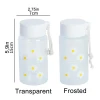 Bình Nước Trẻ Em MINIFELE 500ML Chống Rò Rỉ - Cốc Nhựa Di Động Giá Rẻ 3