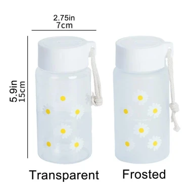 Bình Nước Trẻ Em MINIFELE 500ML Chống Rò Rỉ - Cốc Nhựa Di Động Giá Rẻ 3 Bình Nước Trẻ Em MINIFELE 500ML Chống Rò Rỉ - Cốc Nhựa Di Động Giá Rẻ 3
