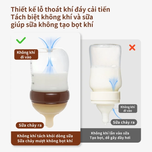 Hình ảnh sản phẩm Bình sữa Thyseed chống đầy hơi, núm ti siêu mềm 160ml‑240ml, chống sặc, giá 620.000₫