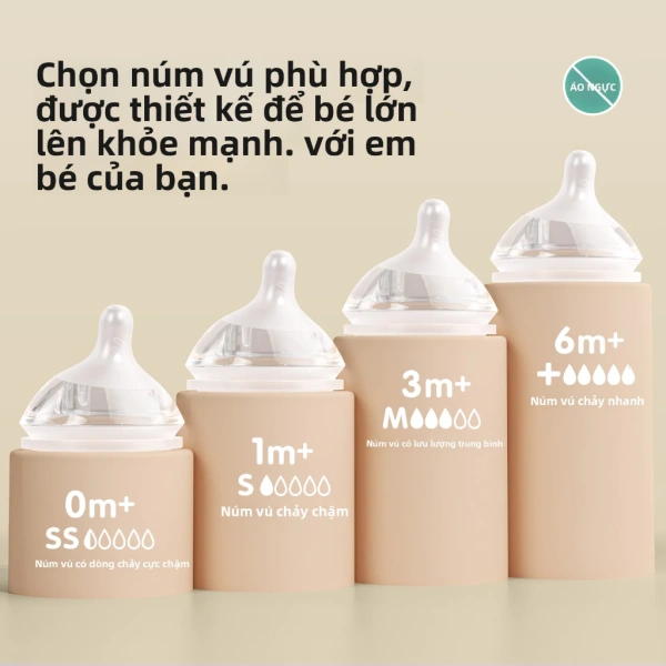 Hình ảnh sản phẩm Bình Sữa Youkebei Trẻ Sơ Sinh Chai Thủy Tinh Chống Nghẹt Thở Đầy Hơi Giá Ưu Đãi 209k