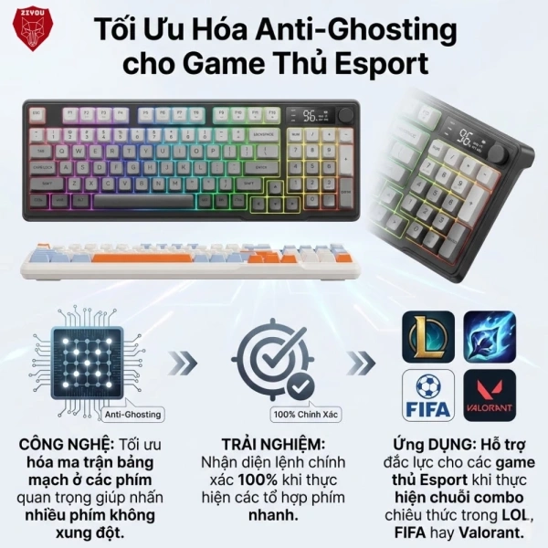 Thiết kế và tính năng nổi bật của bộ bàn phím chuột Bluetooth Ziyou M96 LED Gaming