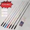 Bộ Cần Câu Cá PENEAKY Carbon Cho Trẻ Em - Spincast 0.7-2.1m Giá Cực Rẻ 39270đ 2