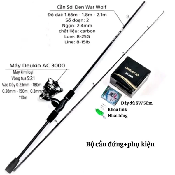 Hướng dẫn lựa chọn bộ cần câu carbon Lure Sói Đen cho các độ dài 1.65‑2.1 m