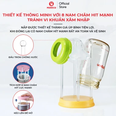 Bộ Cọ Rửa Bình Sữa 6in1 Silicon An Toàn Tiện Lợi Cho Bé Du Lịch Modeco Giá Tốt 4 Bộ Cọ Rửa Bình Sữa 6in1 Silicon An Toàn Tiện Lợi Cho Bé Du Lịch Modeco Giá Tốt 4
