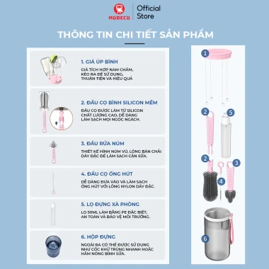 Bộ Cọ Rửa Bình Sữa 6in1 Silicon An Toàn Tiện Lợi Cho Bé Du Lịch Modeco Giá Tốt 5 Bộ Cọ Rửa Bình Sữa 6in1 Silicon An Toàn Tiện Lợi Cho Bé Du Lịch Modeco Giá Tốt 5