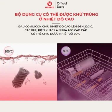 Bộ Cọ Rửa Bình Sữa 6in1 Silicon An Toàn Tiện Lợi Cho Bé Du Lịch Modeco Giá Tốt 7 Bộ Cọ Rửa Bình Sữa 6in1 Silicon An Toàn Tiện Lợi Cho Bé Du Lịch Modeco Giá Tốt 7