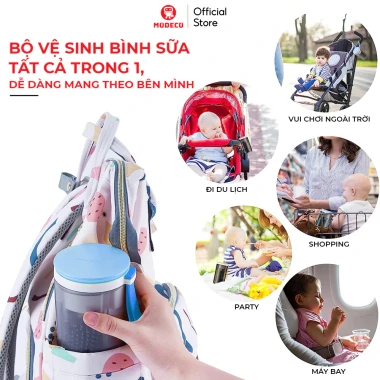 Bộ Cọ Rửa Bình Sữa 6in1 Silicon An Toàn Tiện Lợi Cho Bé Du Lịch Modeco Giá Tốt 9 Bộ Cọ Rửa Bình Sữa 6in1 Silicon An Toàn Tiện Lợi Cho Bé Du Lịch Modeco Giá Tốt 9
