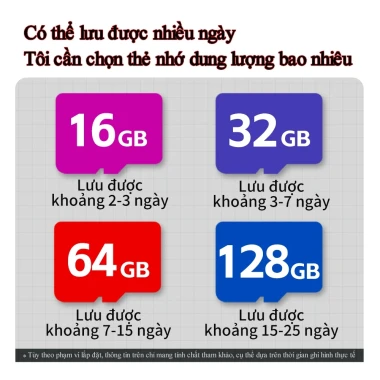 Camera IP Wifi V360Pro Quan Sát 360 Độ - 2 Màn Hình Xem Riêng - Giá Chỉ 198k! Bảo Hành 12 Tháng 7