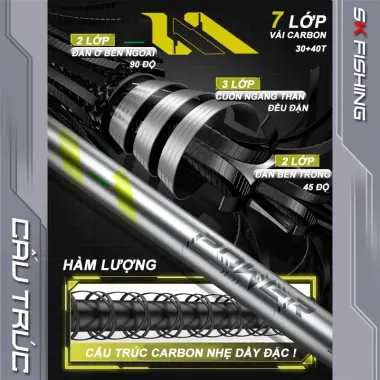 Cần câu đài BEST SK FISHING - Câu tổng hợp siêu nhẹ giá rẻ chỉ 268k 6 Cần câu đài BEST SK FISHING - Câu tổng hợp siêu nhẹ giá rẻ chỉ 268k 6