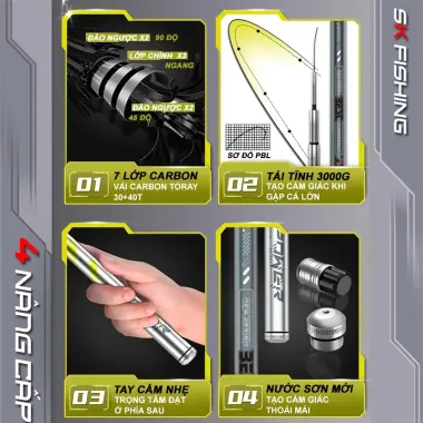 Cần câu đài BEST SK FISHING - Câu tổng hợp siêu nhẹ giá rẻ chỉ 268k 9 Cần câu đài BEST SK FISHING - Câu tổng hợp siêu nhẹ giá rẻ chỉ 268k 9