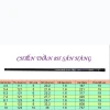 Cần Câu Đài Chiến Thần 8H Carbon Xoắn CC-31 2 Lóng Bảo Hành 1 Năm Giá Rẻ 700k 6