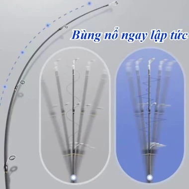 Cần Câu Lure Carbon Siêu Nhạy 1m65/1m8 - Câu Biển & Nước Ngọt Giá Rẻ 98000đ 3 Cần Câu Lure Carbon Siêu Nhạy 1m65/1m8 - Câu Biển & Nước Ngọt Giá Rẻ 98000đ 3