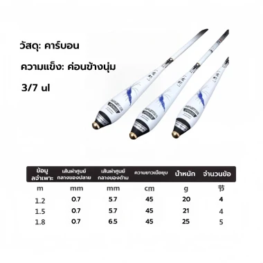 Cần Câu Tôm Carbon Cao Cấp 1.2-1.8m Giá Rẻ - Giảm Còn 200806đ 9
