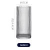Cốc Thủy Tinh Chịu Nhiệt Vân Sọc Cao Cấp 260-360ml Uống Cafe Trà Cocktail Giá Tốt 35k 12