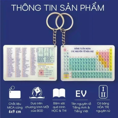 Combo Móc Khoá Hoá Học & Toán Học - Bảng Tuần Hoàn Các Nguyên Tố HH & Hoá Trị - Hệ Thức Lượng & HĐT 4