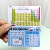 Combo Móc Khoá Hoá Học & Toán Học - Bảng Tuần Hoàn Các Nguyên Tố HH & Hoá Trị - Hệ Thức Lượng & HĐT 9