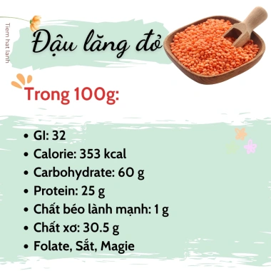 Đậu lăng đỏ Canada 2kg tách vỏ loại 1 protein cao thực phẩm khô, giá 128.000 VND 2