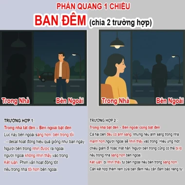 Decal phản quang nhìn 1 chiều chống nắng tia UV, giá rẻ chỉ 13.5k - Mua ngay! 7